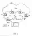 Fig. 02 - APPARATUS AND METHOD FOR TRANSMITTING/RECEIVING CIPHERED PACKET IN MOBILE COMMUNICATION SYSTEM