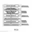 Fig. 07 - APPARATUS AND METHOD FOR TRANSMITTING/RECEIVING CIPHERED PACKET IN MOBILE COMMUNICATION SYSTEM