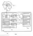 Fig. 02 - Method for the delivery of messages in a communication system