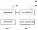 Fig. 01 - METHOD AND APPARATUS FOR PROVIDING DIFFERENTIATED QUALITY OF SERVICE FOR PACKETS IN A PARTICULAR FLOW
