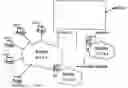 Fig. 01 - Database management apparatuses for transmitting packets