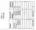Fig. 02 - Database management apparatuses for transmitting packets