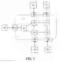 Fig. 02 - Electronic Device And Method Of Communication Resource Allocation
