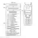 Fig. 06 - Method and apparatus for activating extended services in a user device using a voice over packet gateway