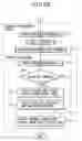 Fig. 07 - Data transmission apparatus and data transmission method