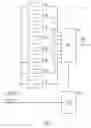 Fig. 07 - Routing table architecture