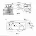 Fig. 03 - Contact initialization based upon automatic profile sharing between computing devices