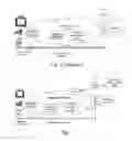 Fig. 02 - Broadband Access Network, Device and Method for Guaranteeing QoS of Services