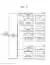 Fig. 07 - Method and apparatus for multiplexing/demultiplexing multi-programs