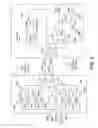 Fig. 04 - Transmitters providing cycle encoded signals