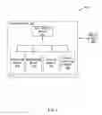Fig. 04 - Channel memory length selection method and apparatus for wireless communication systems