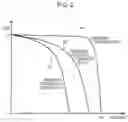 Fig. 03 - Apparatus and method for processing image