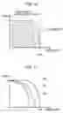 Fig. 08 - Apparatus and method for processing image