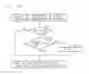 Fig. 41 - High efficiency encoder and video information recording/reproducing apparatus