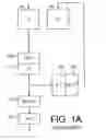 Fig. 02 - COMPRESSION CIRCUITRY FOR GENERATING AN ENCODED BITSTREAM FROM A PLURALITY OF VIDEO FRAMES