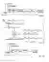 Fig. 04 - Method of transmitting at varying bit rates through a transmission channel