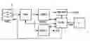 Fig. 01 - Method and Apparatus for Encoding Plural Video Signals as a Single Encoded Video Signal, Method and Apparatus for Decoding Such an Encoded Video Signal