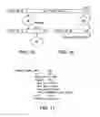 Fig. 06 - Determining oversampled data to be included in unit intervals