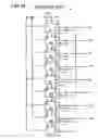 Fig. 19 - Semiconductor circuit, scanning circuit and display device using these circuits