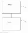 Fig. 01 - Vasculature partitioning methods and apparatus