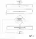 Fig. 08 - System and method for providing voice messaging with dynamic content