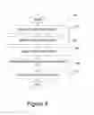 Fig. 05 - Secure information transfer using dedicated public key pairs