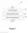 Fig. 08 - Secure information transfer using dedicated public key pairs