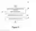 Fig. 10 - Secure information transfer using dedicated public key pairs