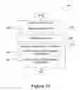 Fig. 11 - Secure information transfer using dedicated public key pairs