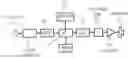 Fig. 01 - Adaptive dynamic range optimization sound processor