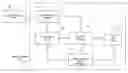 Fig. 01 - Method and apparatus for real-time digital image acquisition, storage, and retrieval