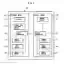 Fig. 02 - SURVEYING APPARATUS