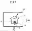 Fig. 06 - SURVEYING APPARATUS