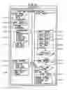 Fig. 12 - SURVEYING APPARATUS