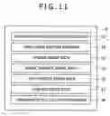 Fig. 08 - Biometrics device