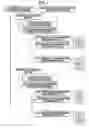 Fig. 04 - Personal identification device, personal identification method, updating method for identification dictionary data, and updating program for identification dictionary data