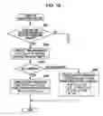 Fig. 15 - Personal identification device, personal identification method, updating method for identification dictionary data, and updating program for identification dictionary data