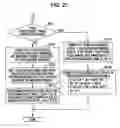 Fig. 16 - Personal identification device, personal identification method, updating method for identification dictionary data, and updating program for identification dictionary data
