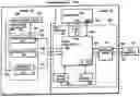 Fig. 01 - Acquisition of high resolution biometric images