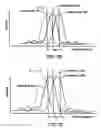 Fig. 12 - Acquisition of high resolution biometric images