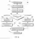 Fig. 04 - Purpose-driven enhancement filtering of anatomical data
