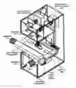 Fig. 01 - System and method for finding regions of interest for microscopic digital montage imaging