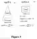 Fig. 04 - Methods and apparatus for new useful metrics