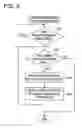 Fig. 05 - Medical Imaging System