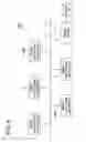 Fig. 06 - Medical Imaging System