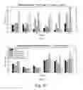 Fig. 22 - Apparatus and methods of compensating for organ deformation, registration of internal structures to images, and applications of same