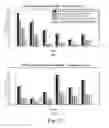 Fig. 23 - Apparatus and methods of compensating for organ deformation, registration of internal structures to images, and applications of same
