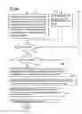 Fig. 10 - Analytical method for a number of two-dimensional projection images of a three-dimensional examination object