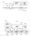 Fig. 02 - Method and apparatus for magnetic character recognition