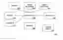 Fig. 01 - Apparatus and method for inspecting assets in a processing or other environment